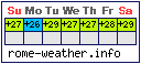 Weather in Rome (This Week)